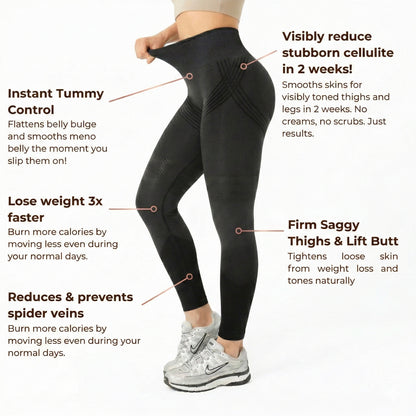 POWERCELLS™ 3D Metabolic Booster Leggings